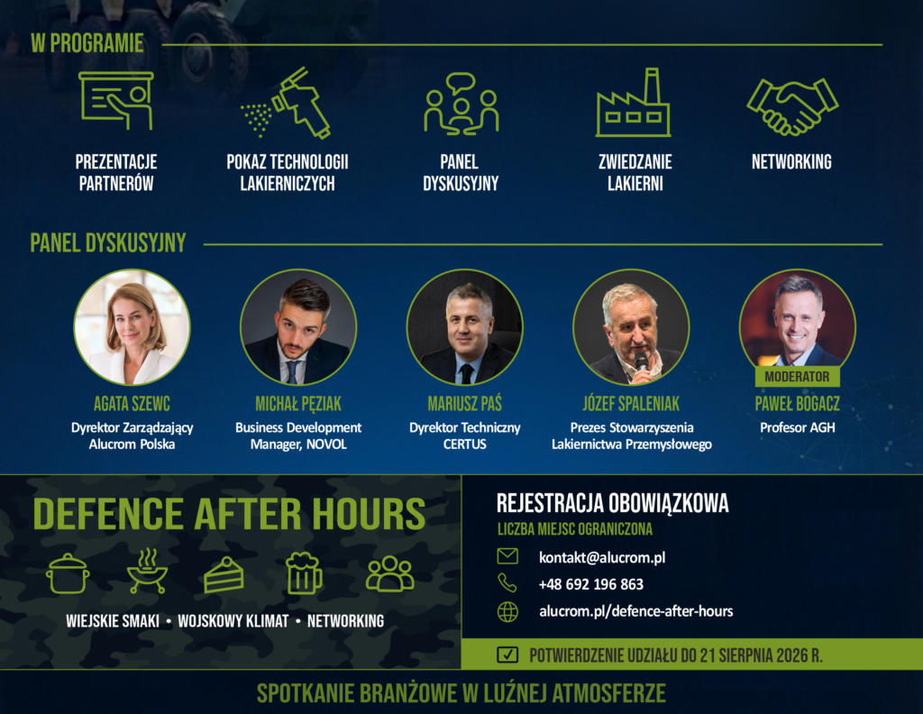 Defence after hours MSPO 2026